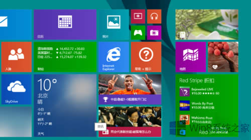 Win8ϵyԶxNDQɫķ
