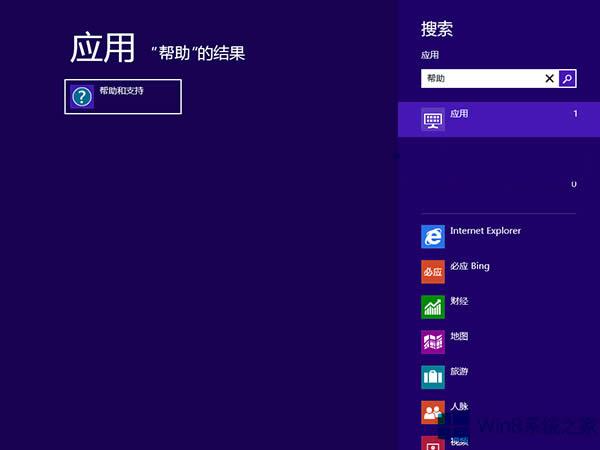 Win8.1ϵyô_c֧