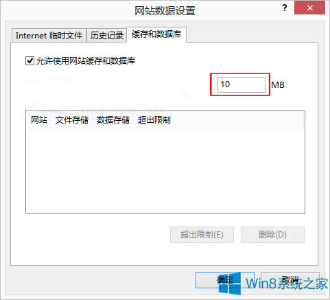 Win8 IESWվʹþ͔족ʲô