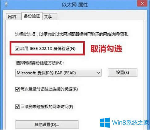 Win8ȫʾôk