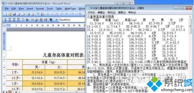 win8系統word不能復制粘的修復方法