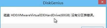 Win8ϵyzyօ^Ƿe`ķ