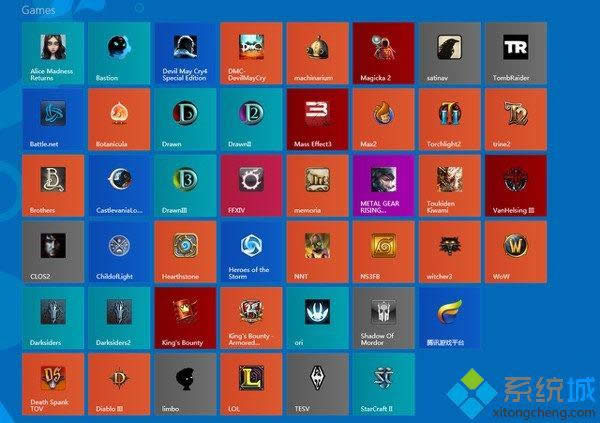 win8重命名和重新排列開始屏幕應用的方法