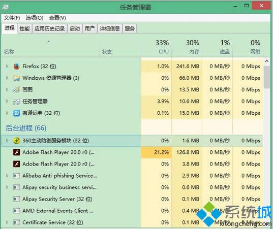 結束掉gwx進程