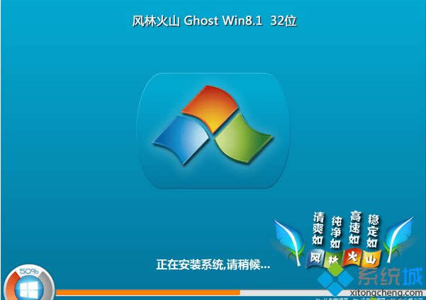 LֻɽFLHS ghost win8.1 32λ