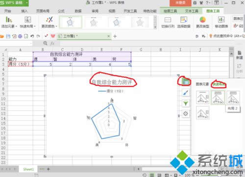 選擇自己喜歡的布局