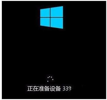 ͨ^ëҿٌWin8Win10ϵy