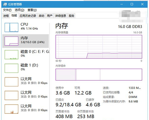 導致Win10內存占用不斷升高的原因以及解決方法