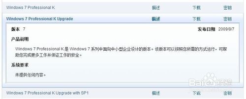 Windows 7 Professional KKNN汾ɶ˼