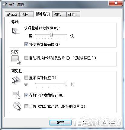 Win7OWin7O