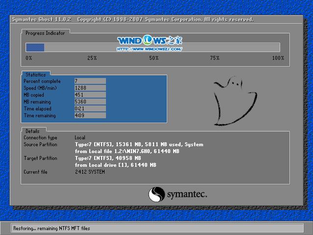 硬盤裝系統|雨林木風_Ghost_Win7 32位旗艦版安裝教程