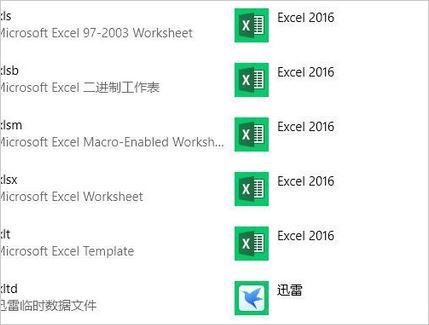 Win10ϵyofficeD@ʾװôQ