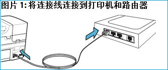 Win10ϵyôboӡC