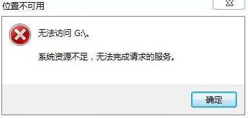 Win10ʾϵyYԴ ôQ