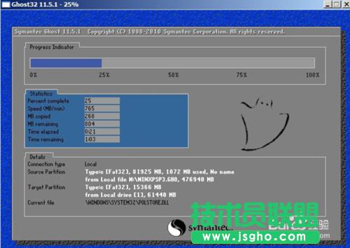 bxp sp3ϵyΰbϵy(4)