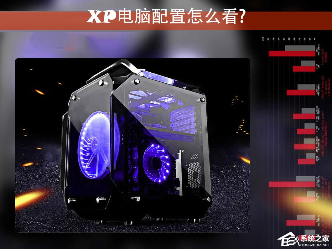 XP電腦配置怎么看？計算機查看系統配置的方法