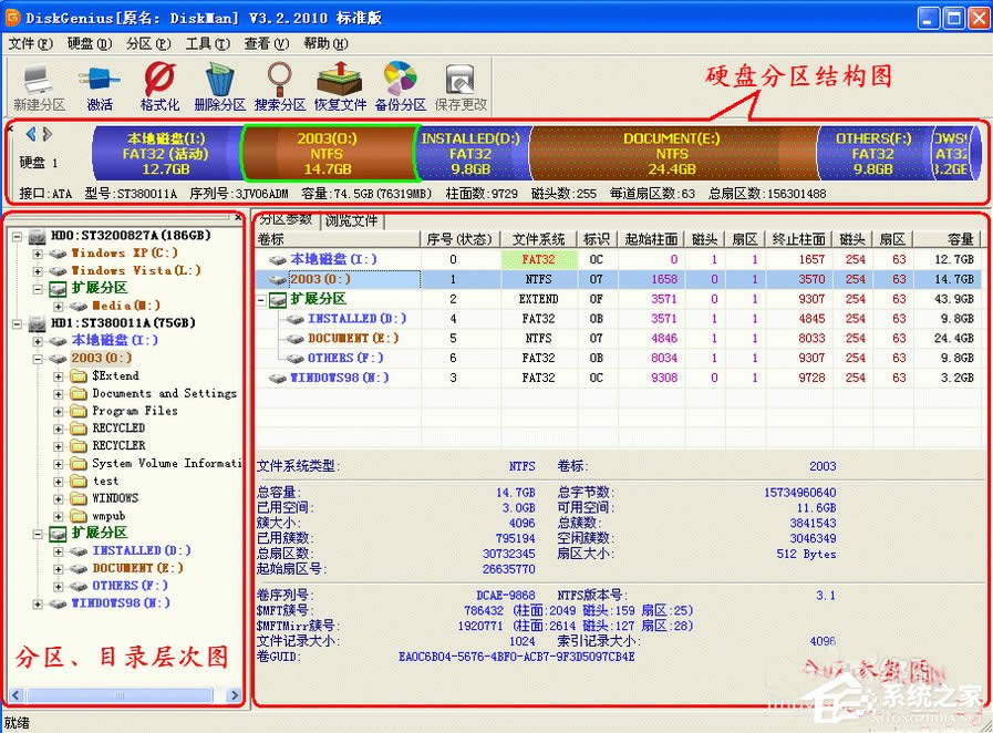 XPϵy_CʾVerifying DMI Pool DataνQ
