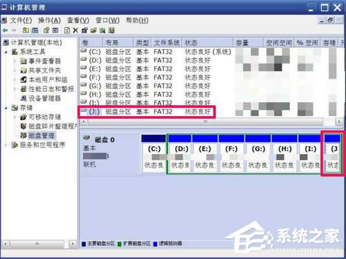 WinXP޸ıP޸ӲPPķ