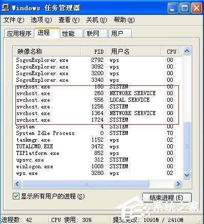 svchostʲôṂWindowsXP_Cʾsvchost.exeeôk