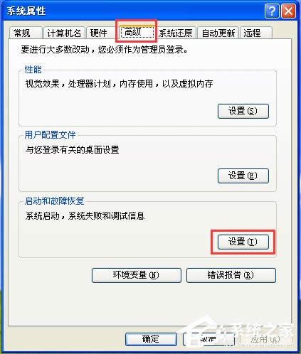 ʲôWindows XPPCs؆
