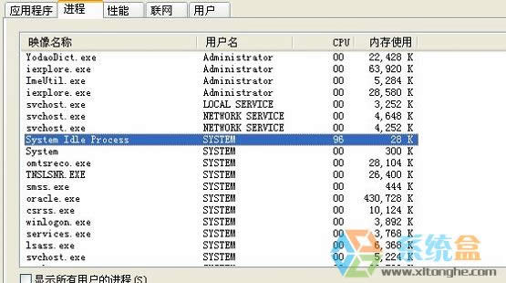 system idle processʲôMк