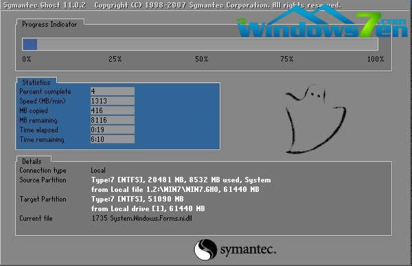 重裝系統win7