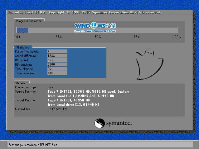 硬盤裝系統|雨林木風_Ghost_Win7 32位旗艦版安裝教程