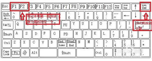 重裝Win 7 系統(用U盤重裝Win 7系統)