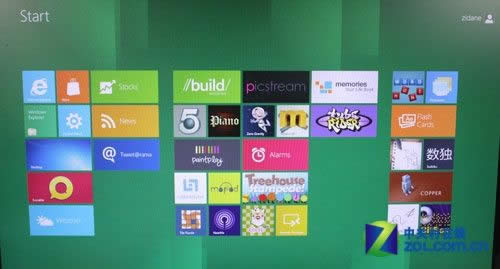 win8ϵyôbwin8b̳̈DĽ