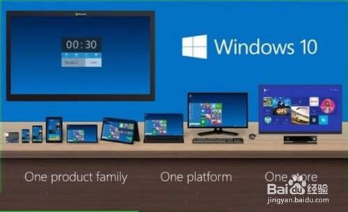 win10ԽBwin10ϵywin10ϵyô