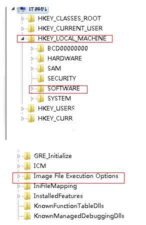 Win7boffice 2010ʧʾerror1406ôk