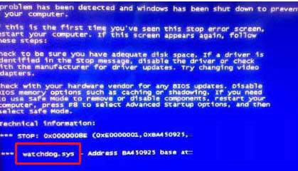 Win7ҕl{watchdog.sysԭ̎