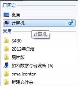 Win7ϵybȴcÃȴ治һô