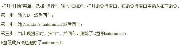 Win7ϵyôhautorun.infļ